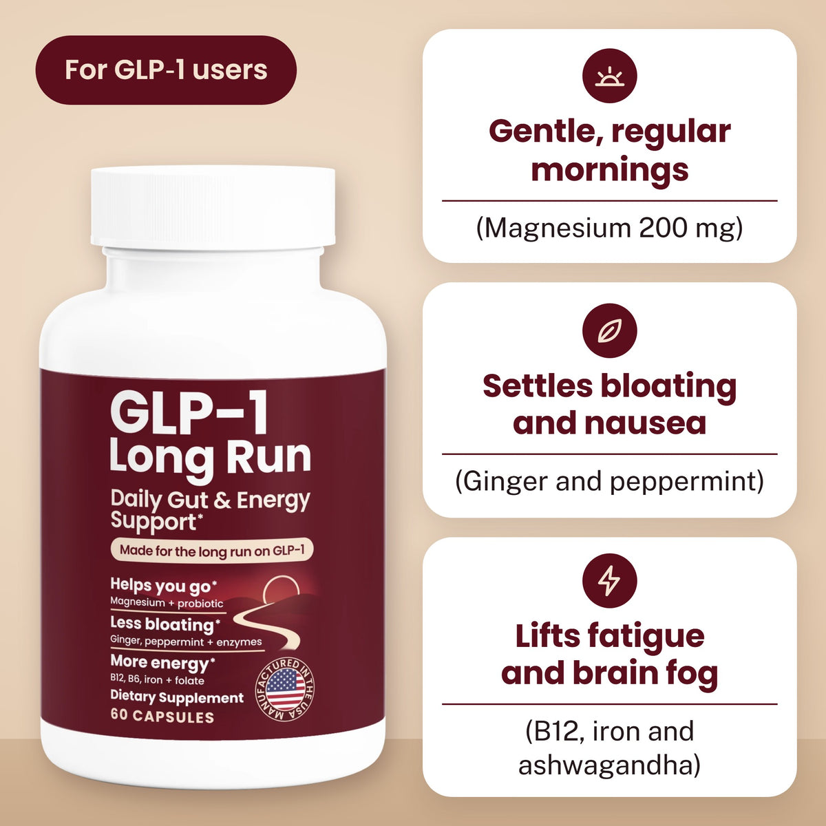 GLP-1 Long Run bottle, daily gut and energy support for GLP-1 users, 60 capsules