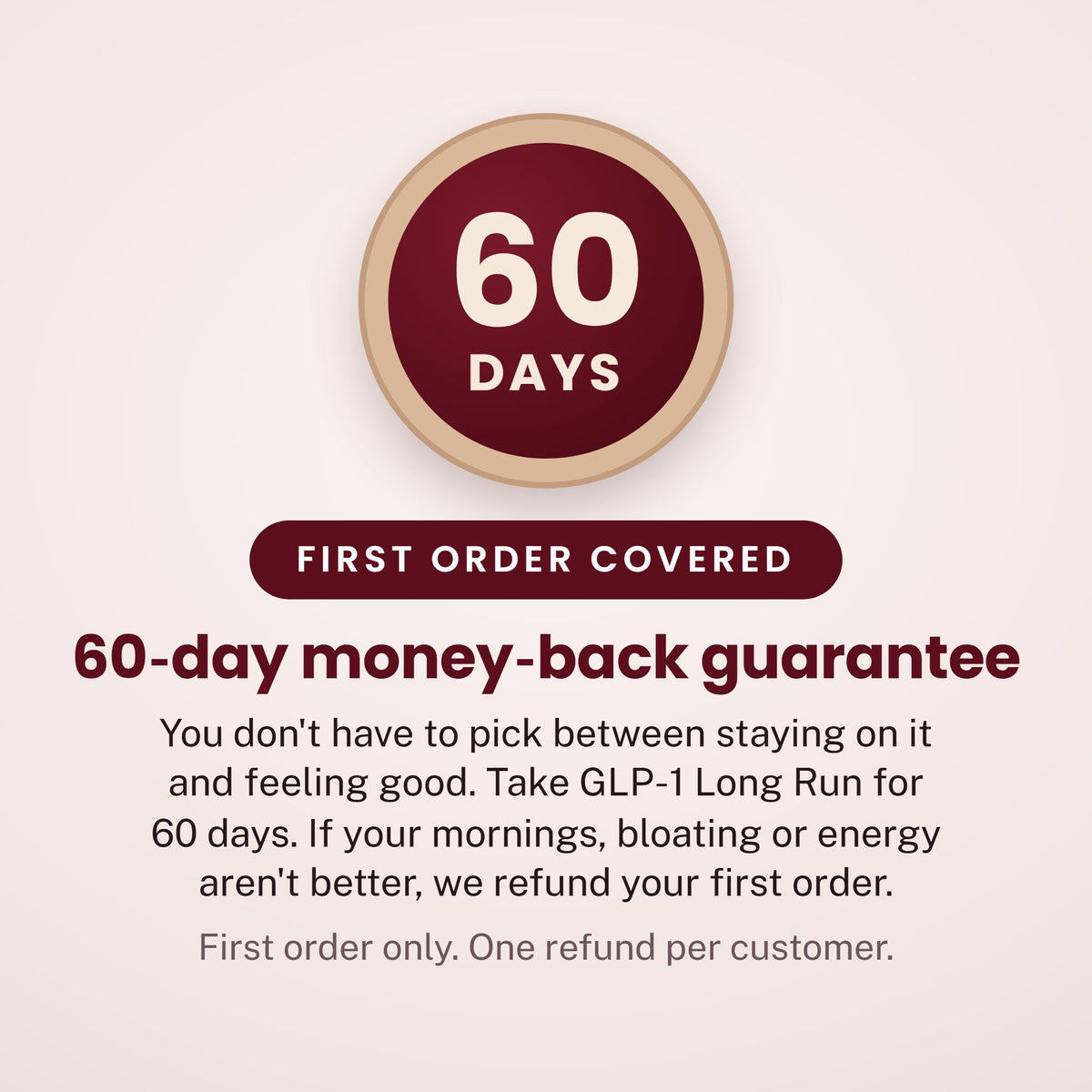 60-day money-back guarantee on your first order
