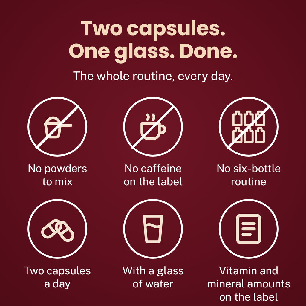 How to take GLP-1 Long Run: two capsules a day with a glass of water