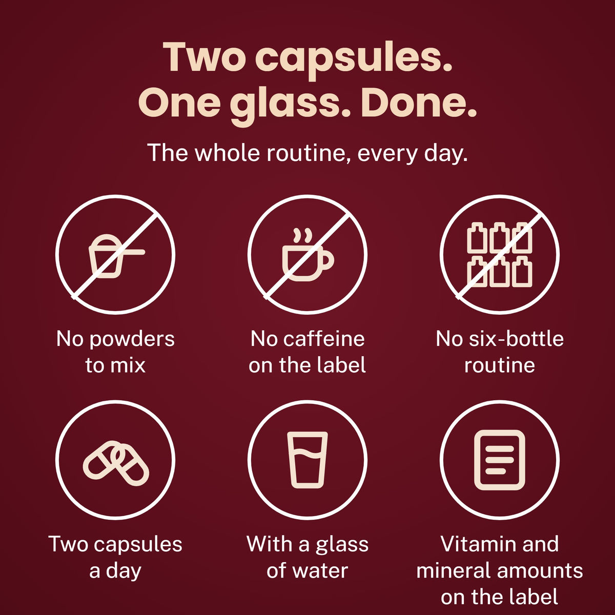 How to take GLP-1 Long Run: two capsules a day with a glass of water