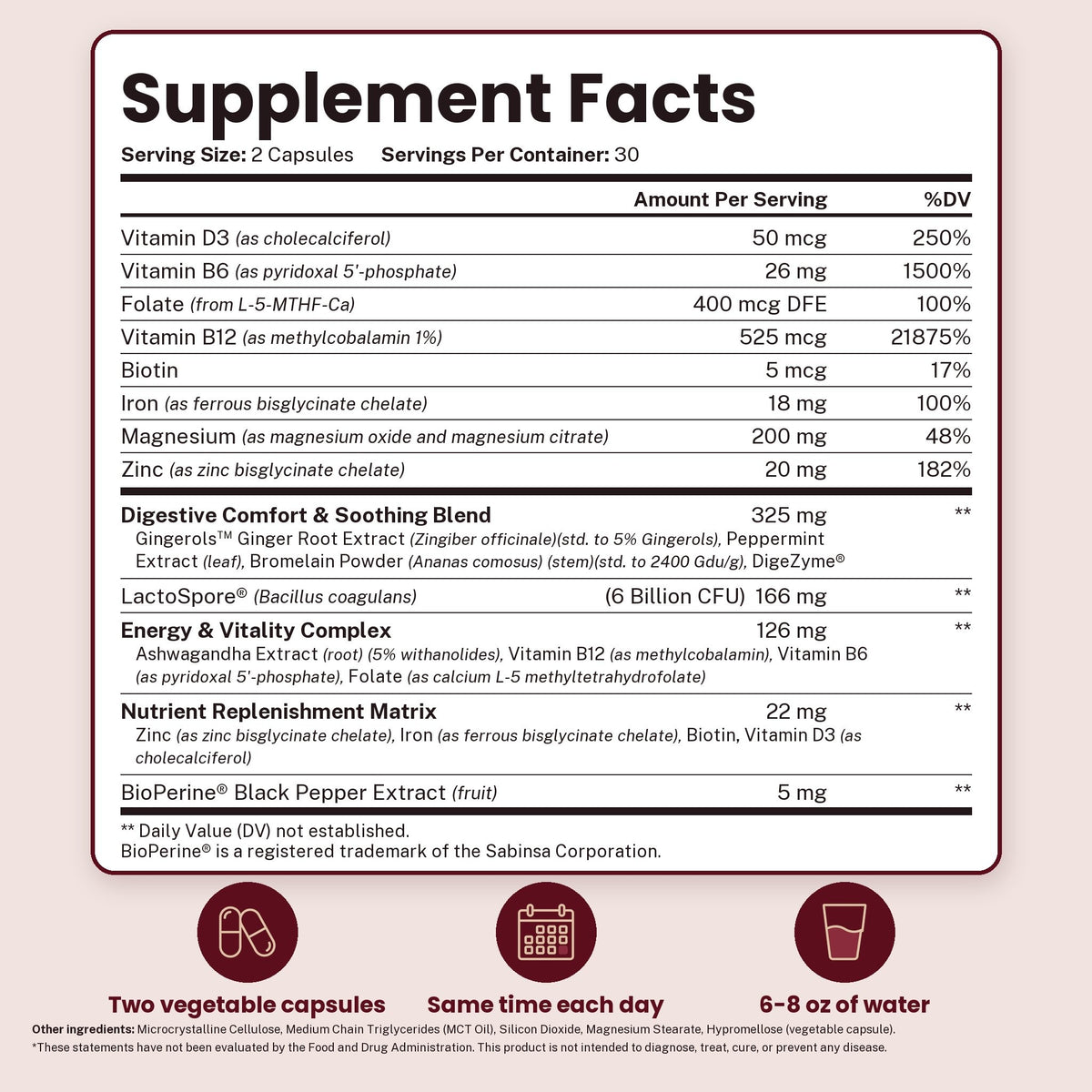 GLP-1 Long Run Supplement Facts panel and other ingredients