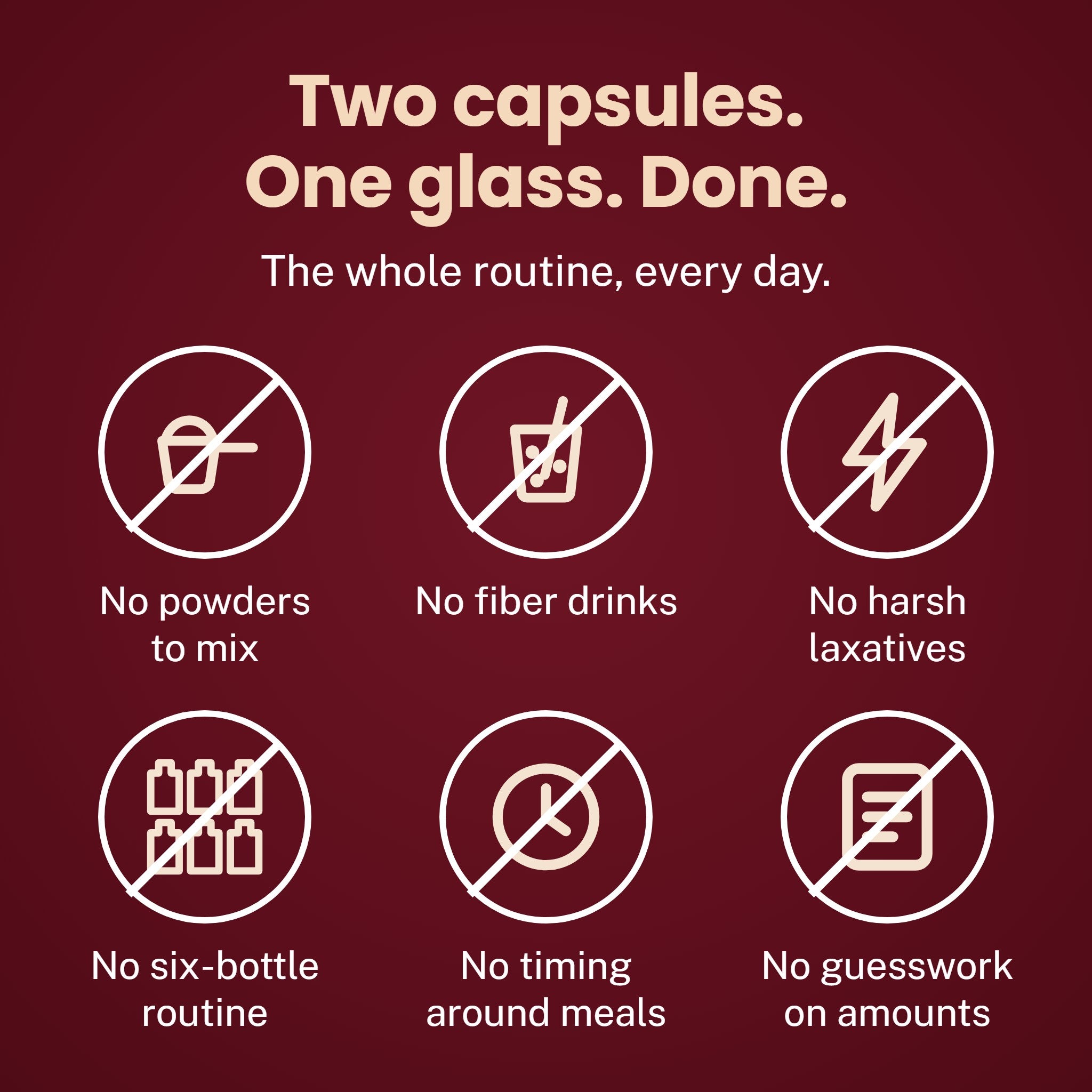 Two capsules. - One glass. Done. - The whole routine, every day. - No powders to mix - No fiber drinks - No harsh laxatives - No six-bottle routine - No timing around meals - No guesswork on amounts